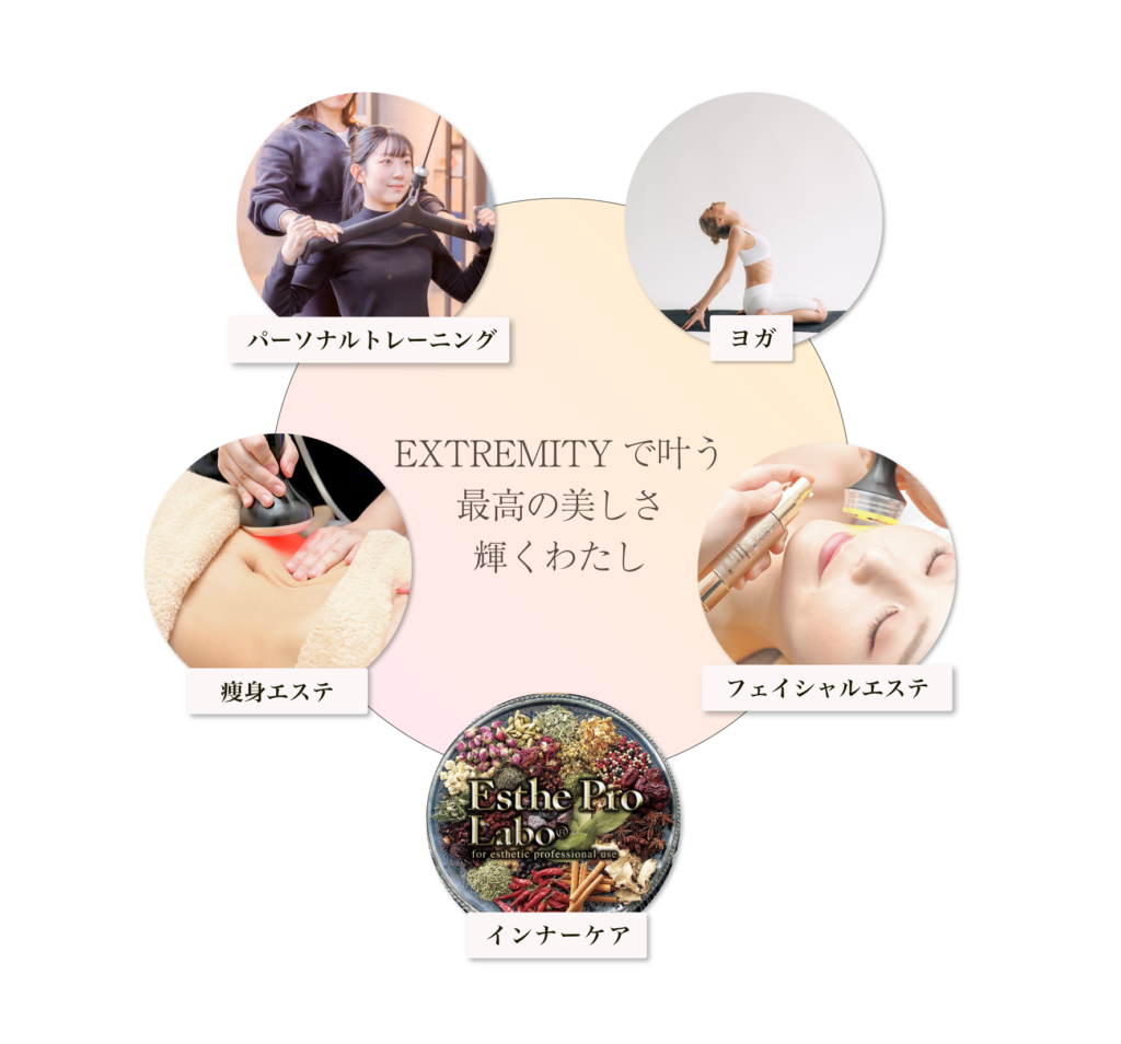 EXTREMITYで叶う 最高の美しさ 輝くわたし